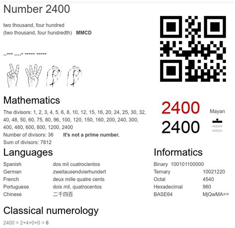 2400 zip code|2400 .